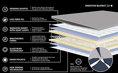 Blanket (Indigo) - Image 5