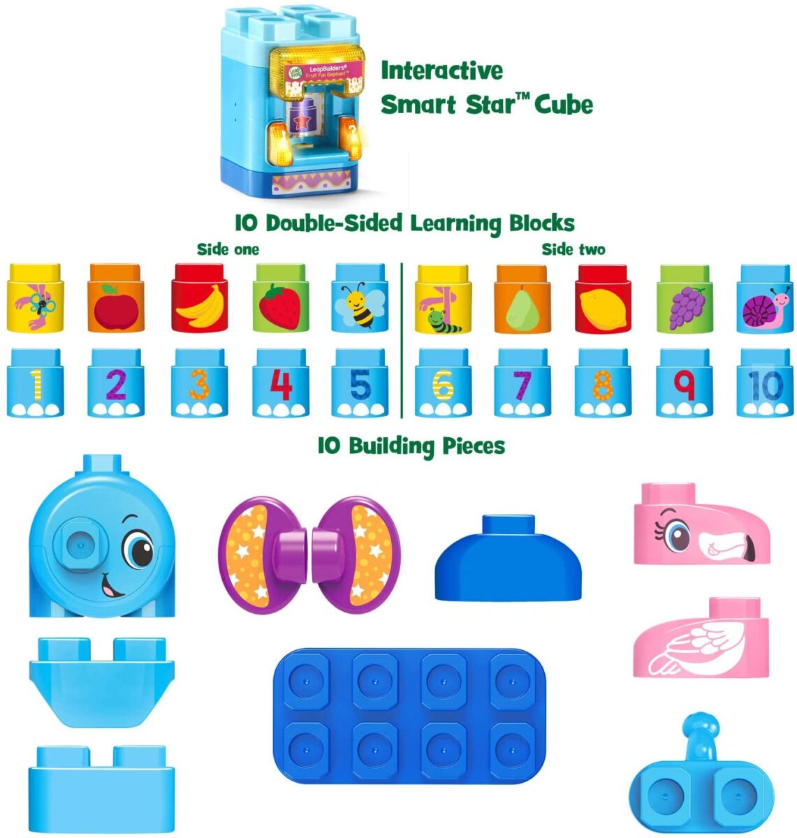 LeapFrog LeapBuilders Fruit Fun Elephant (English Version) - Image 3